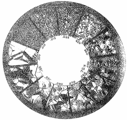 Brass Grain Reticle