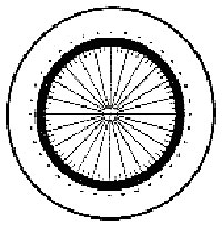 360 Protractor