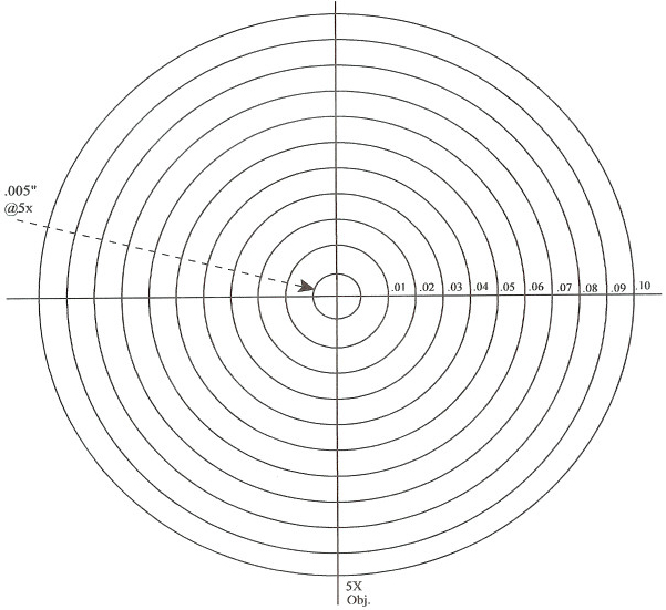 KR-529 - 11 Concentric Circles
