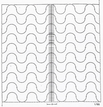 KR-804 Counting Reticles