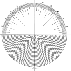 180 Degree Protractor