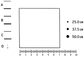 ASTM E-45 A,D &E Method